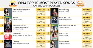 Opm Top 10 Mps Year End 2015 Most Played Songs