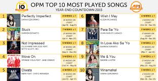 opm top 10 mps year end 2015 most played songs