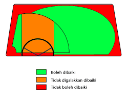 Maybe you would like to learn more about one of these? Baiki Cermin Kereta Yang Retak