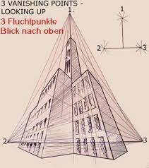 Perspektivisch Zeichnen 3 Dimensional Zeichnen Fluchtpunke Teil 1 Julie Duell Eine Seh Perspektive Zeichnen Perspektiven Zeichenunterricht Perspektive Kunst