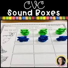 Whenever a phoneme changes the these three major class features allow distinguishing four major classes of segments/phonemes: How To Use Cvc Sound Boxes Little Learning Corner