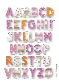 Nice To Have Vintage Holzbuchstaben Holz Buchstaben Shabby Chic Kinderzimmer Tur Holzbuchstaben Holzbuchstaben Kinderzimmer Kinder Zimmer