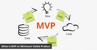Microsoft mvp アワードでは、非常に優れたコミュニティ リーダーを表彰しています アワードの詳細をご確認ください mvp を受賞するには 候補者を推薦する! How To Effectively Manage An Mvp In Your Enterprise Company Devteam Space