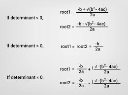C Program To Find All Roots Of A Quadratic Equation