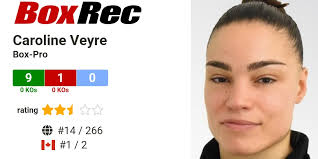 BoxRec: Caroline Veyre