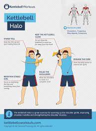 The Kettlebell Halo Is Just One Of 52 Kettlebell Exercises That Are Explained In More Detail Along With Video Kettlebell Workout Kettlebell Kettlebell Training