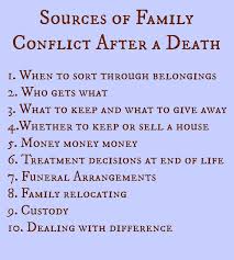 Pin By Becky Melton On Funeral In 2020 Estate Planning Checklist Funeral Planning Funeral Planning Checklist