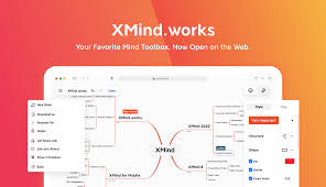 But not getting enough protein is bad too. Big News Xmind Now Opens On Web Xmind The Most Popular Mind Mapping Software On The Planet