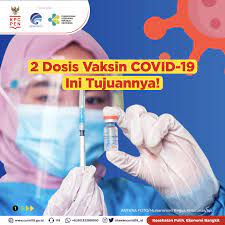 It was first identified in december 2019 in wuhan,. 2 Dosis Vaksin Covid 19 Ini Tujuannya Masyarakat Umum Covid19 Go Id
