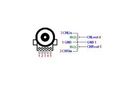 Cruise control override solenoid valve. Universal Earbud Headphone Volume Control 8 Steps With Pictures Instructables