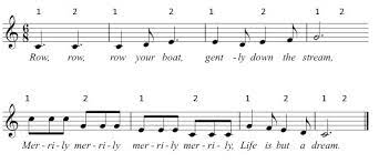 Sequence, in music, a melodic or chordal figure repeated at a new pitch level (that is, transposed), thus unifying and developing musical material. X Gcse Glossary Www Alevelmusic Com