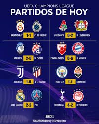 Arsenal in the premier league. Espn Deportes Se Termino La Jornada Del Dia En La Champions League Como Le Fue A Tu Equipo Ucl Championsxespn Facebook