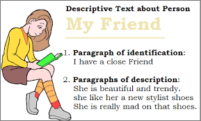 Maybe you would like to learn more about one of these? Contoh Descriptive Text Beserta Soal Essay Galeri Belajar