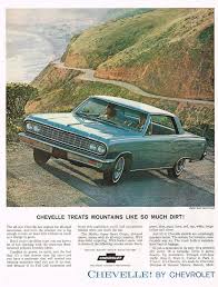 Image result for Azure Aqua 1964 Chevelle