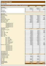 This home renovation cost calculator contains worksheets for. 8 Steps To Home Renovation Budgeting Free Workseets