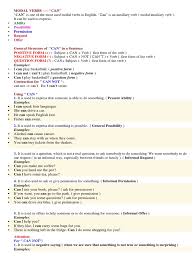 What are modals in english grammar, use of modals, modals exercise with examples. Modal Verbs Verb Question