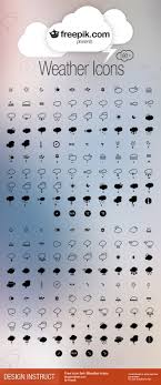 Download Free Set Of 188 Weather Icons Png And Svg Formats