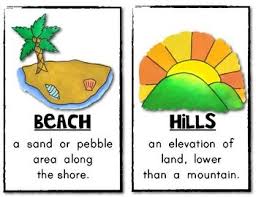 Mini Poster Pack With Definitions Landforms Set Of 16 Social Studies Social Studies Vocabulary Social Studies Social Studies Classroom