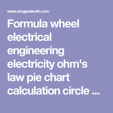 Formula Wheel Electrical Engineering Electricity Ohms Law