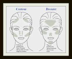 Another major difference between bronzer and blush is how they. Contouring Vs Bronzing Did You Know The Difference My Fav Bronzer Is Younique Malibu I Use Honey Bb F Contour Vs Bronzer Bronzer Vs Contour Apply Bronzer
