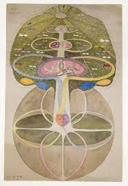 Bold, colorful, and untethered from any recognizable references to the physical world. On The Cover A Portrait Of Swedish Painter Hilma Af Klint June 2020 Visual Art Hudson Valley Chronogram Magazine