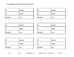 It's like dancing bachata without spins, or sticking with the. Present Verb Tense Chart Worksheets Teaching Resources Tpt