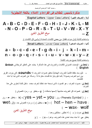 حمل مذكرة أساسيات تعليم اللغة الانجليزية للاطفال والمبتدئين لمستر ياسر المقدم How To Read English Language