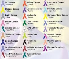 But the list doesn't end there, and some cancers even share a cancer color. Cause Awareness Clear Stamps Cancer Colors Cancer Ribbon Tattoos Chemo Care Package
