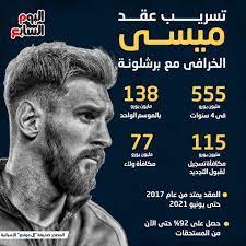 We did not find results for: Ù…Ø§Ø±ÙƒØ§ Ø±Ø§ØªØ¨ Ù…ÙŠØ³ÙŠ Ù…Ø¹ Ø¨Ø±Ø´Ù„ÙˆÙ†Ø© ÙÙ‰ 4 Ø£Ø¹ÙˆØ§Ù… 11 ØµÙÙ‚Ø© Ù†Ø§Ø±ÙŠØ© Ø§Ù„ÙŠÙˆÙ… Ø§Ù„Ø³Ø§Ø¨Ø¹