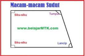 We did not find results for: Macam Macam Jenis Sudut Serta Penjelasan Lengkapnya