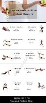 Pin On No Pain No Gain