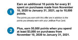 May 16, 2021 · you'll get a free checked bag for you and three companions, 50% off on inflight purchases, 5,000 bonus points each card anniversary and an annual $100 statement credit toward jetblue vacations. Holy Cow This Spending Bonus From The Jetblue Plus Card Is The Best I Ve Ever Seen Your Mileage May Vary