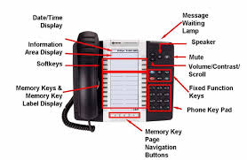 Each key has a line status indicator that works the same way as those on the associated telephone. Https Nxs Net Wp Content Uploads 2017 02 End User Reference Guide Sil5 0 Pdf