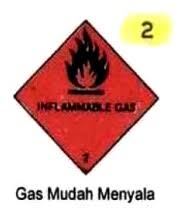 Jun 26, 2021 · dilansir dari beberapa situs jual beli mobil daring pada, sabtu (26/6/2021), berikut beberapa pilihan mobil mpv bekas yang bisa dibeli dengan budget rp 70 jutaan di bandung, jawa barat. Imdg Goods International Maritime Dangerous Goods 2 Blog Pelaut