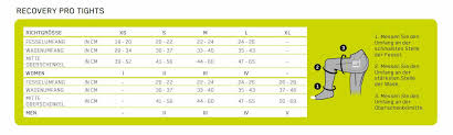 Sport Block Brands Sizecharts