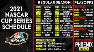 The race is scheduled to commence at 2:00 pm et. Nascar On Nbc On Twitter The 2021 Nascar Cup Series Schedule Is Here Thoughts