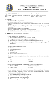 Check spelling or type a new query. Kisi Kisi Dan Contoh Soal Dan Jawaban Tentang Perubahan Sosial Budaya Jawabanku Id
