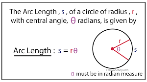 The arc length is the fractional amount of the circumference of the circle. How To Find Arc Length Easily Explained With 5 Examples