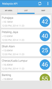 Buy lindo api 6 software in petaling jaya malaysia — from statworks group in catalog allbiz! Malaysia Air Pollution Index For Android Apk Download