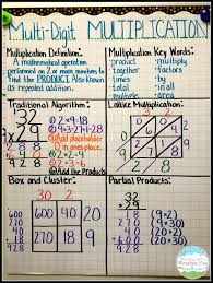 teaching with a mountain view multiplication mastery madness