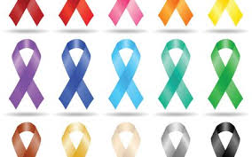 An awareness ribbon, worn to show support of a cause or group. Thyroid Cancer Ribbon Emoji Cancerwalls