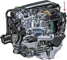 I also have slow acceleration while going up hill. Kompressor Mercedes Benz Alchetron The Free Social Encyclopedia