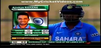 Pandya, according to reports, was tested. India Vs Sri Lanka 1st T20 Highlights 05 January 2020 Ind Vs Sl T20 Series 2020 Video Dailymotion