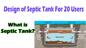 A septic tank is an underground chamber made of concrete, fiberglass, or plastic through which domestic wastewater (sewage) flows for basic treatment. Design Of Septic Tank For 20 Users What Is Septic Tank Youtube