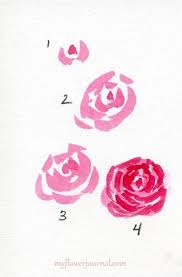 See more ideas about watercolor, painting tutorial, easy watercolor. 1000 Ideas About Easy Watercolor Paintings On Pinterest Easy Watercolor Heart Watercolor Flowers Watercolor Art