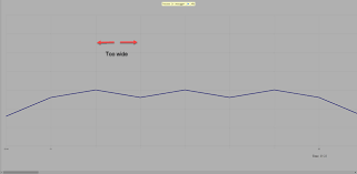 Chart Js Control Space Between Size Of Gridlines Stack Overflow