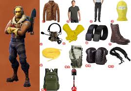 Not sure where you can buy one at? Raptor Fortnite Costume For Cosplay Halloween 2020
