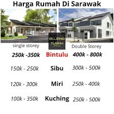 Maybe you would like to learn more about one of these? Bintulu Info Bintulu Beb Semua Mahal Credit Bujang Tusah Facebook