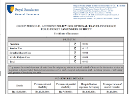 This Can Be Given For Free And Made Mandatory By A Rs 2 Increase In Train Fare Rs 1 To Be Paid To The Insurer An Train Fares Free Personals Personal Finance