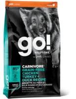 Has created a line of premium quality dog foods that include unique proteins, wholesome fruits. Fromm Vs Petcurean Pet Food Brand Comparison Pawdiet